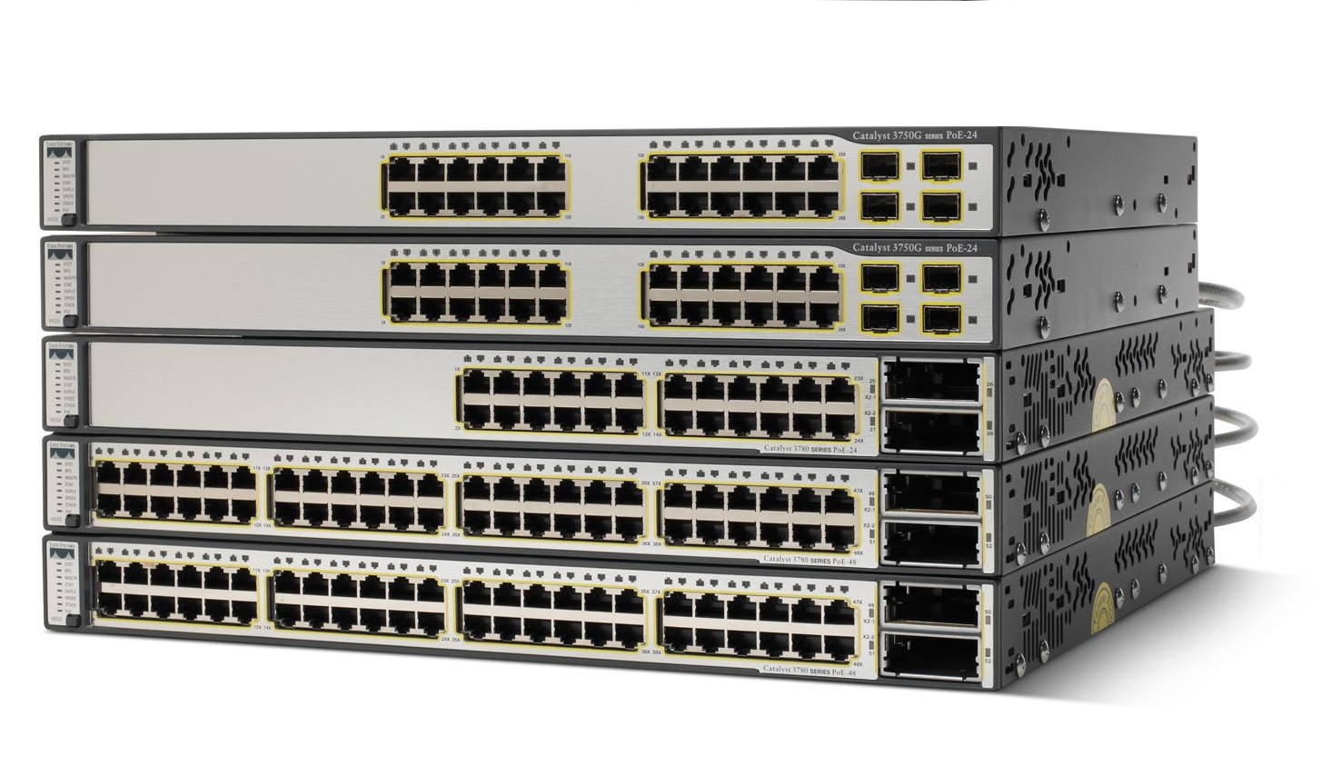 network